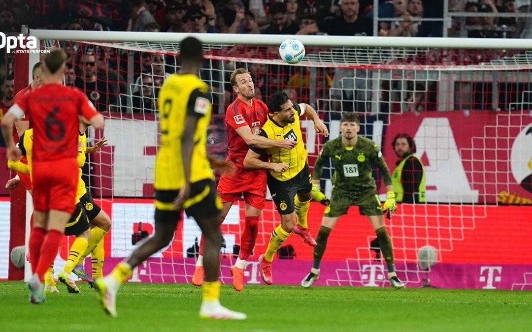 即将直接交锋，拜仁德甲15场不败五大联赛第1，多特14场不败