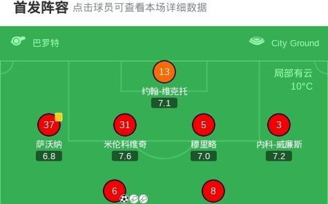 剑南春丨热刺客场03诺丁汉森林，奥多