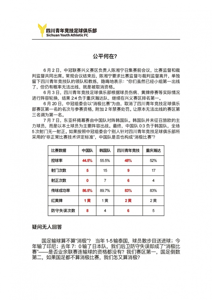 禁赛2年的四川青年竞技再发声：国足03韩国和曾经惨败算不算消极