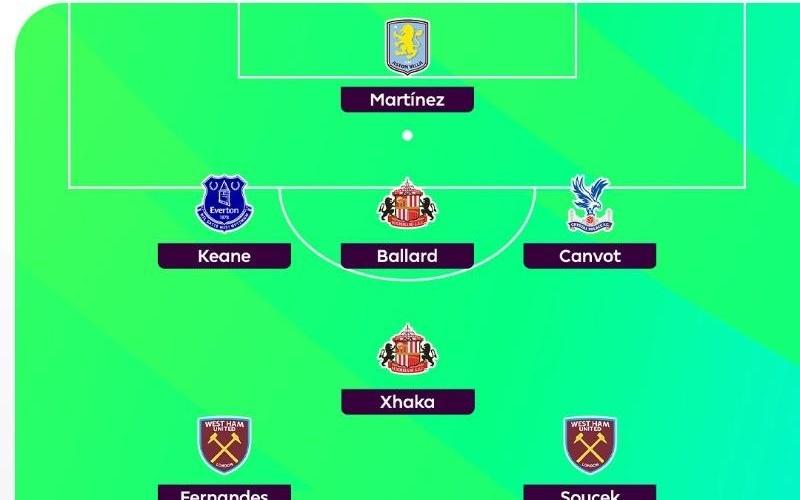 希勒评英超本轮最佳阵容：多库、加纳