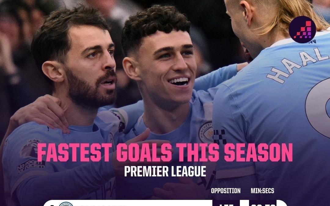 开场59秒破门，福登打入本赛季英超最快进球