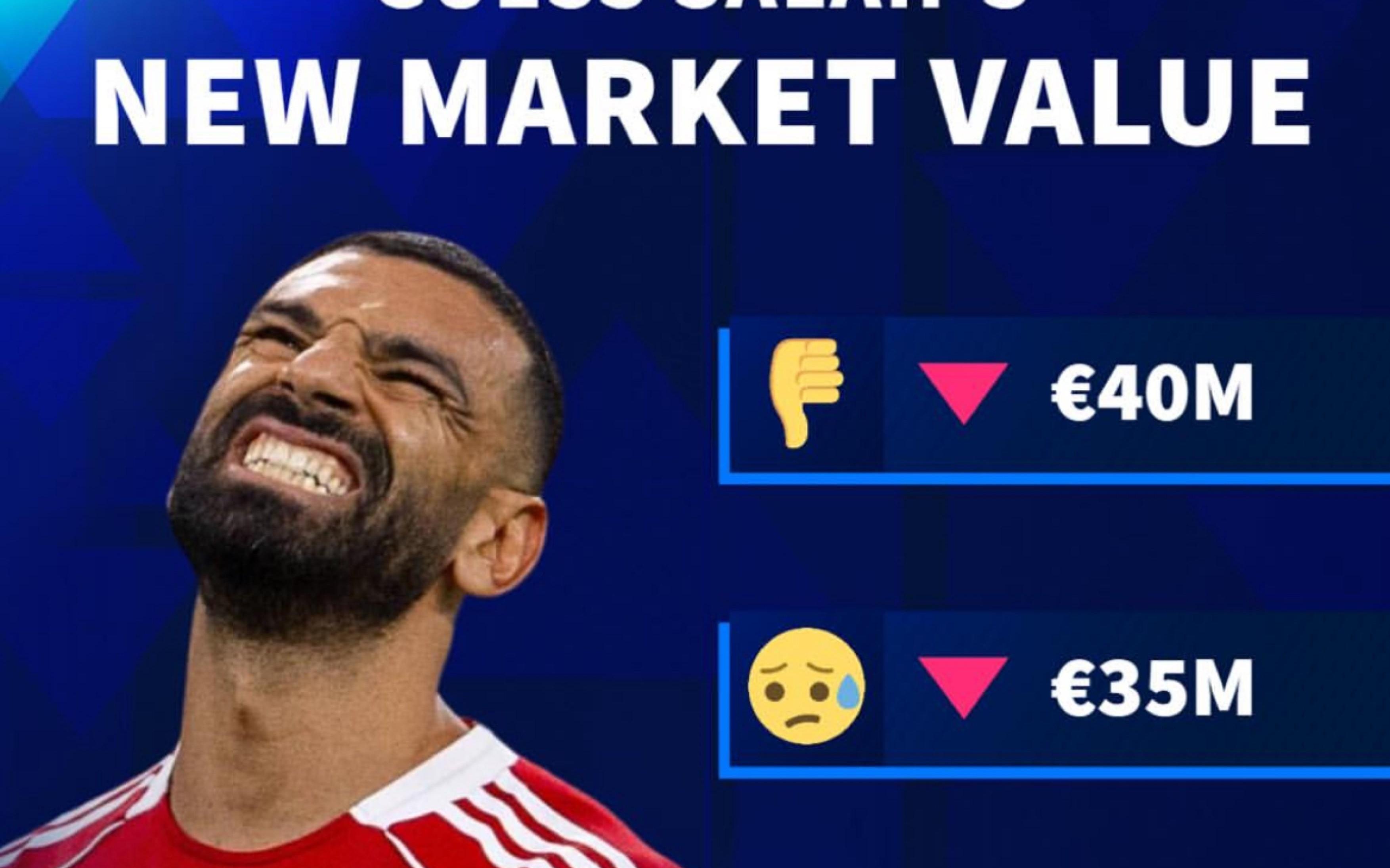 德转预热萨拉赫身价下跌：最高4000万