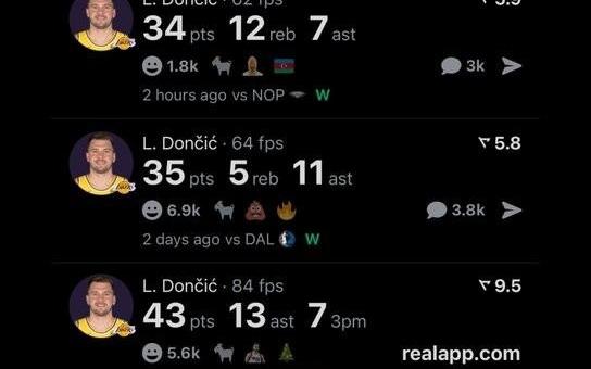 传奇之路,东契奇成为奥尼尔后首位连续五场两双的湖人球员