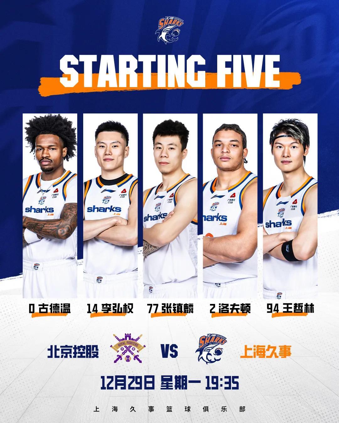 CBA常规赛第8轮，上海久事男篮9070胜北京控股男篮