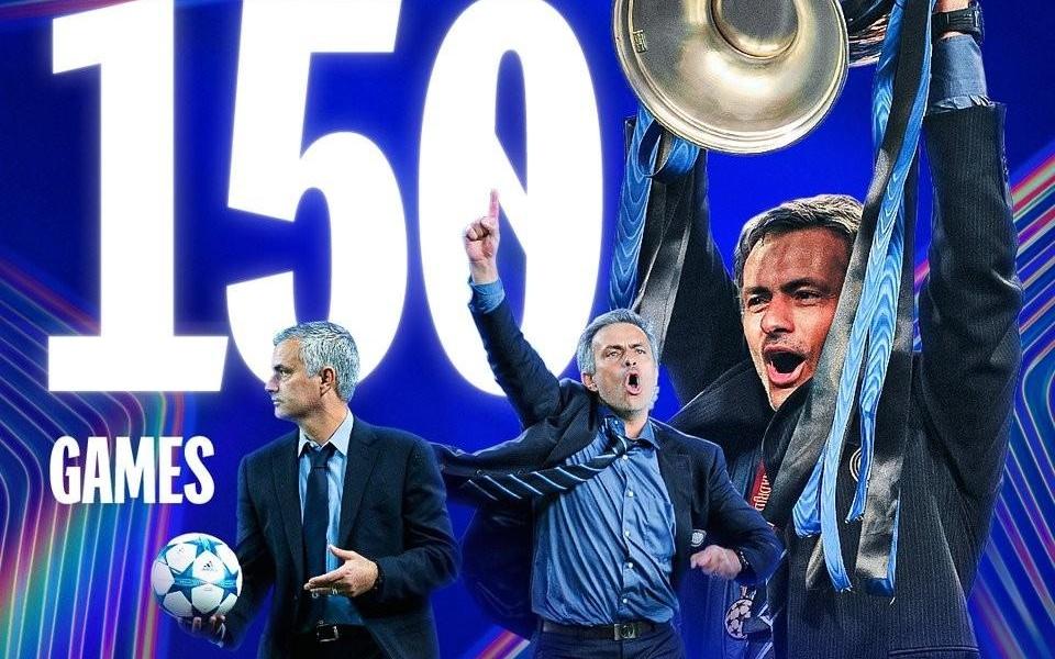 里程碑，穆里尼奥迎来执教生涯第150场欧冠比赛