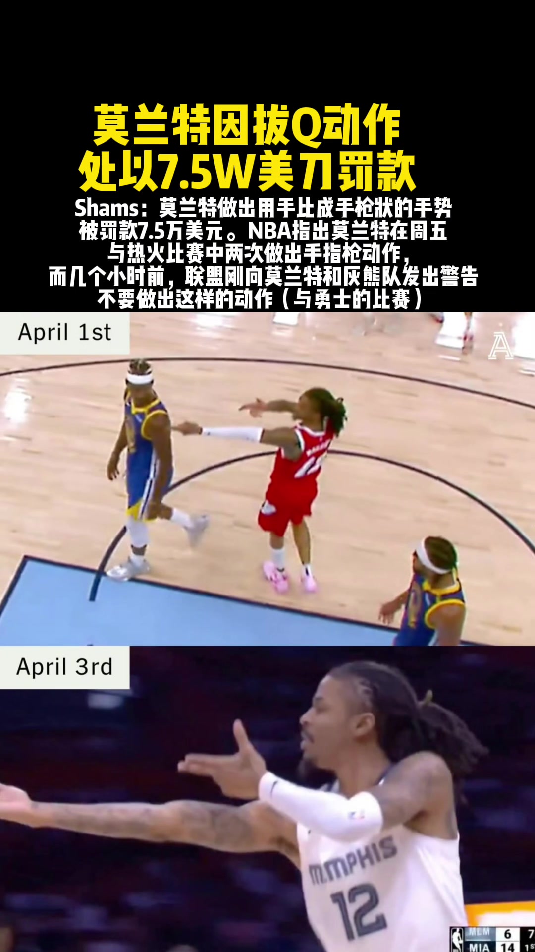 莫兰特因两次做出不恰当手势被联盟罚款75000美元！