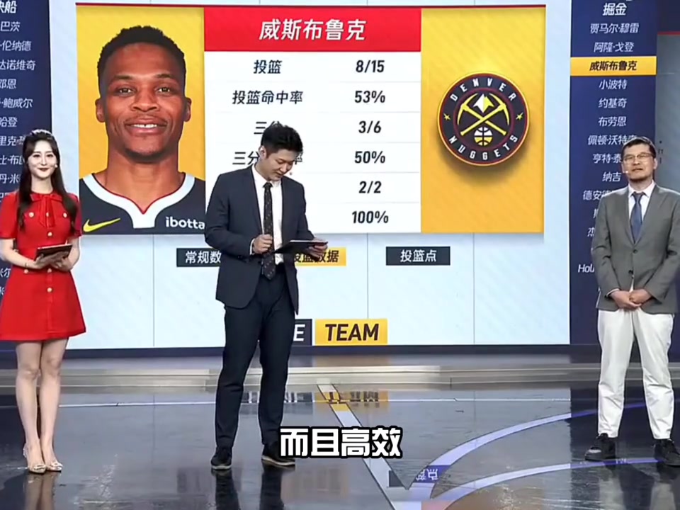 杨毅：威少今天高效不像第一场虽然救命但17投仅5中