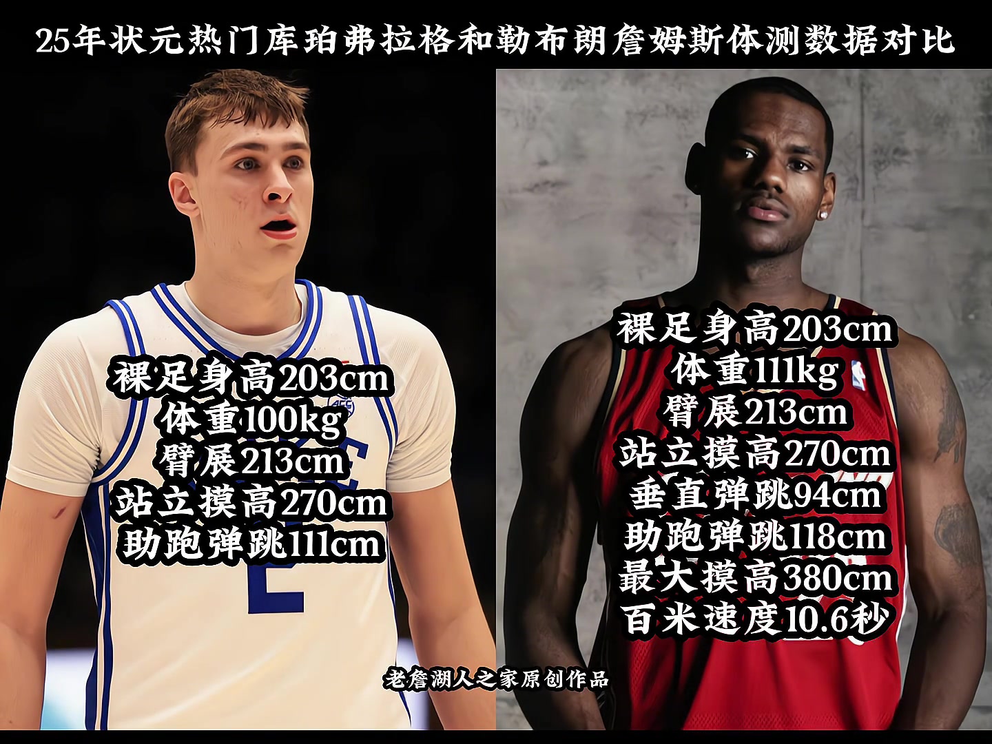 弗拉格和詹姆斯的体测数据几乎相同，能否达到老詹的高度呢