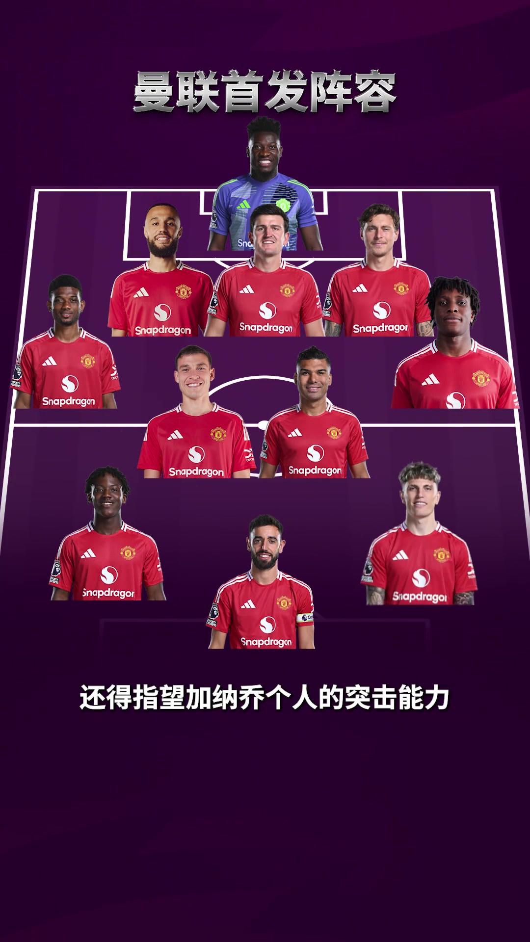 你怎么看詹俊预测今晚欧联决赛曼联和热刺的阵容！