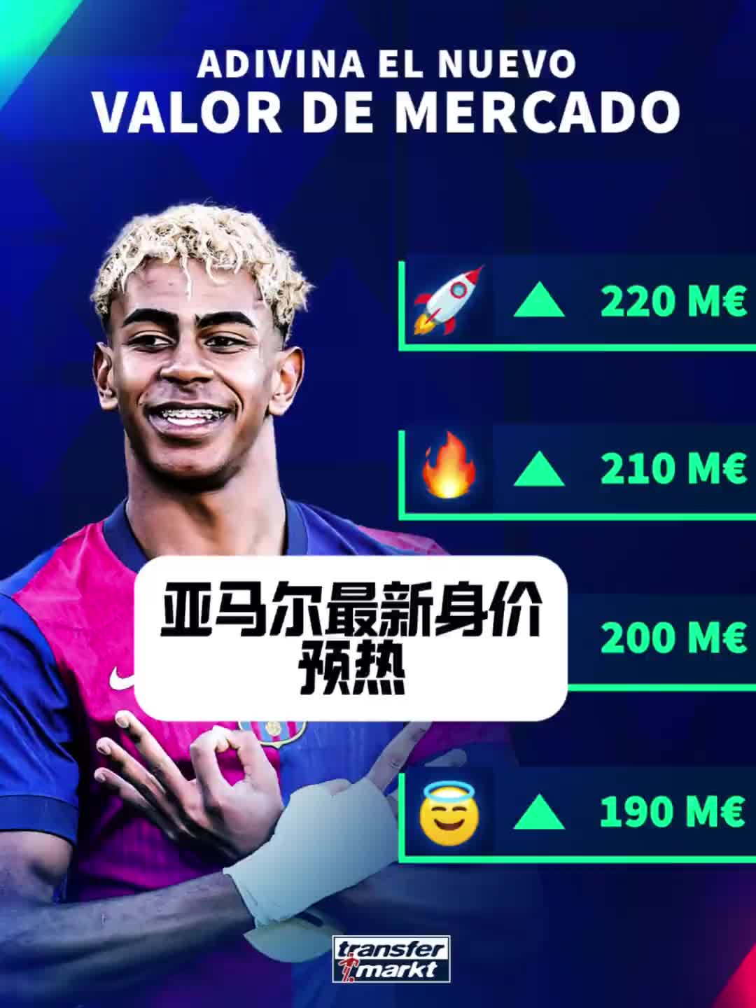 德转预热！亚马尔最新身价或刷新历史最高身价