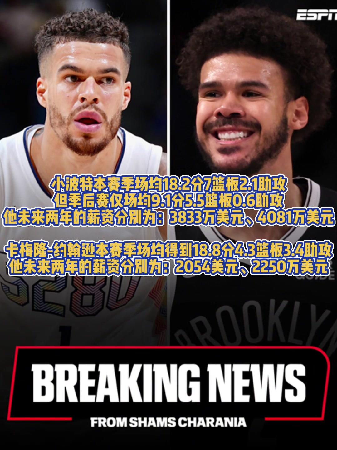 掘金血赚掘金用小波特二换一换来了卡梅隆约翰逊！
