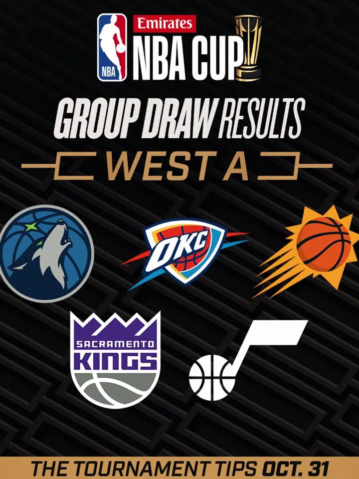 NBA杯分组出炉！哪个小组竞争最强呢