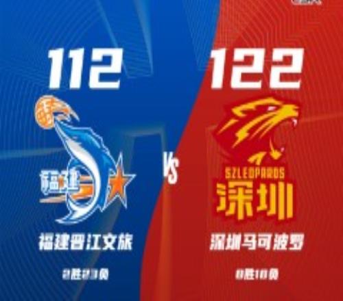 福建男篮112-122深圳男篮