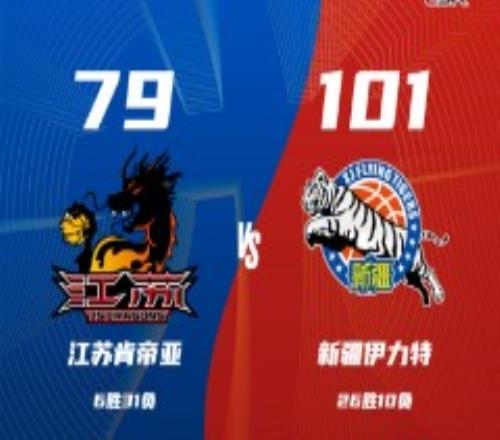 江苏男篮79-101新疆男篮