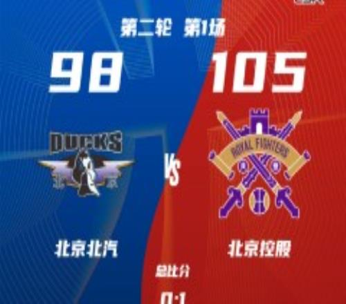 北控客场105-98险胜北京