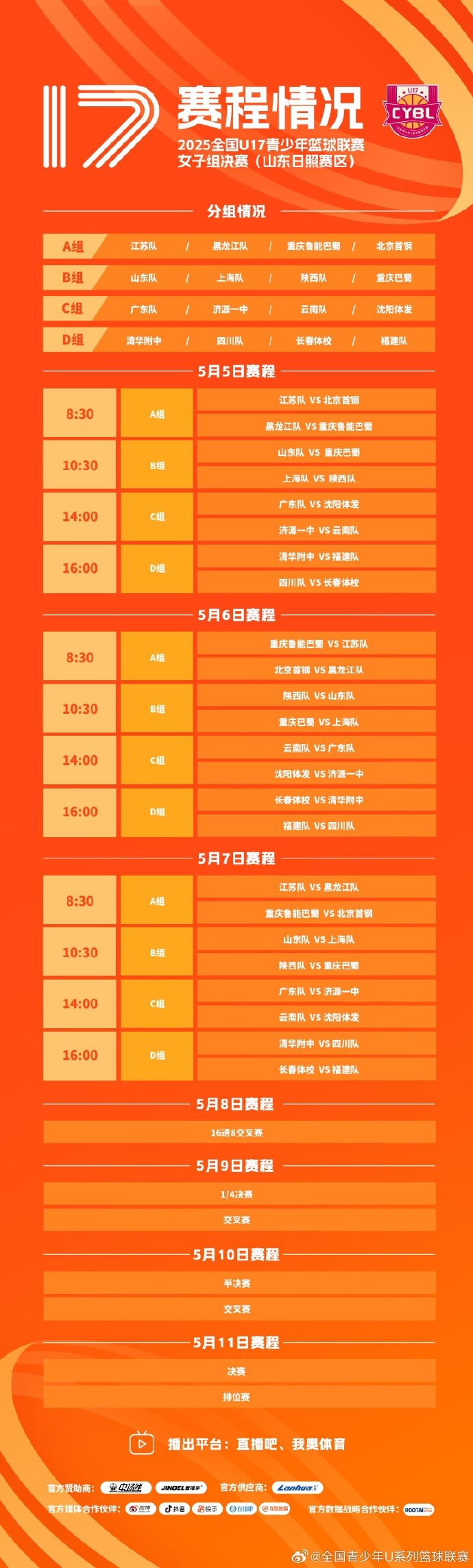 U17女子组决赛将在山东日照进行：4日为体测日5日7日进行小组赛