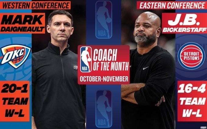 NBA1011月最佳教练：雷霆主帅戴格诺特和活塞主帅比克斯塔夫当选