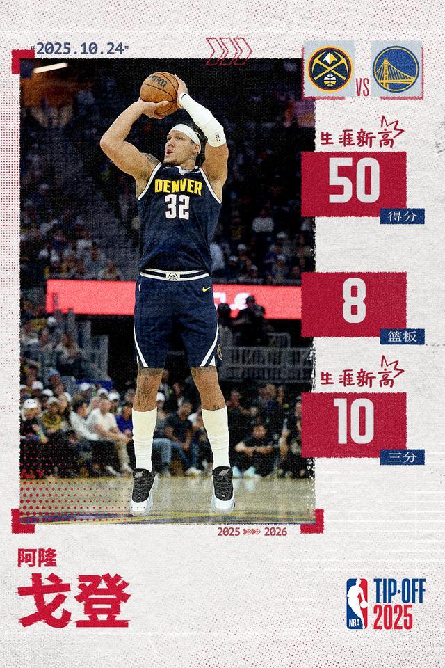 生涯之夜！戈登狂飙50分+10三分刷新个人纪录
